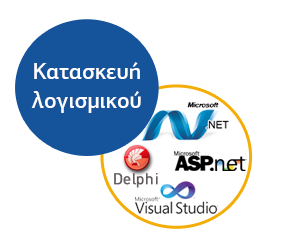 Κατασκευή Windows λογισμικού και Web εφαρμοφών σε Microsoft.net, Visual Studio και Delphi.