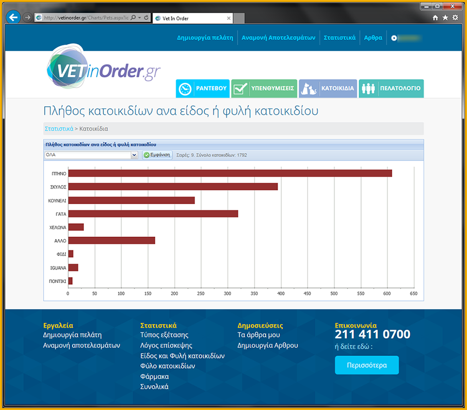 Κατασκευή Web εφαρμογών με χρήση τεχνολογιών αιχμής όπως η πλατφόρμα ASP.NET και τα jQuery, KnockoutJS, Bootstrap.